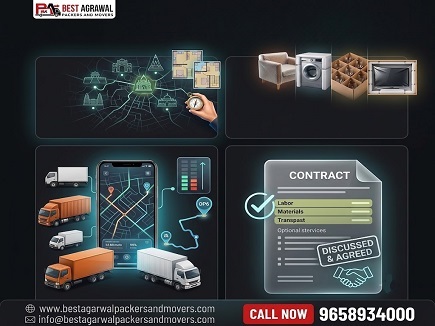 Professional moving team and secure packing